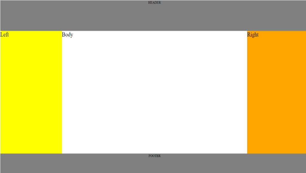 Các loại bố cục website đẹp trong thiết kế website 32 Bố cục website tạo bằng HTML5