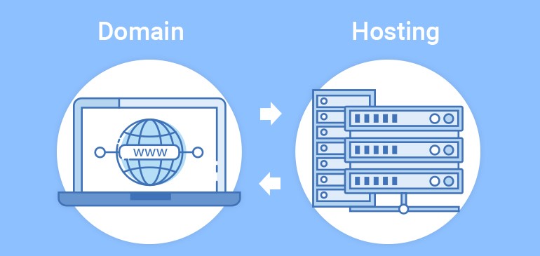 Email Hosting là gì? Lý do nên dùng email hosting cho doanh nghiệp? 5 hosting cho doanh nghiệp