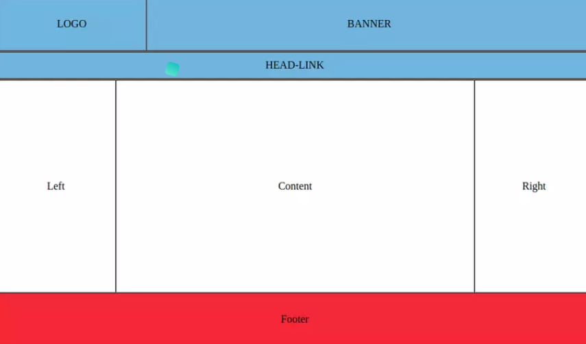 Các loại bố cục website đẹp trong thiết kế website 30 Bố cục website tao bằng thẻ table