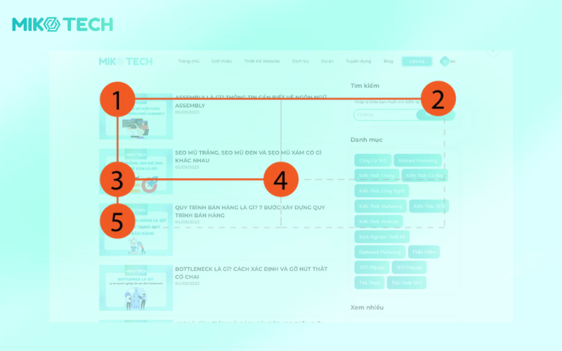 Các loại bố cục website đẹp trong thiết kế website 11 bố cục của website chữ F