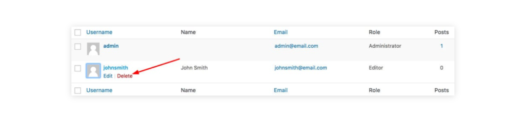 Cách phân quyền trong WordPress và top 5 plugin phân quyền 3 Xóa User trong WordPress