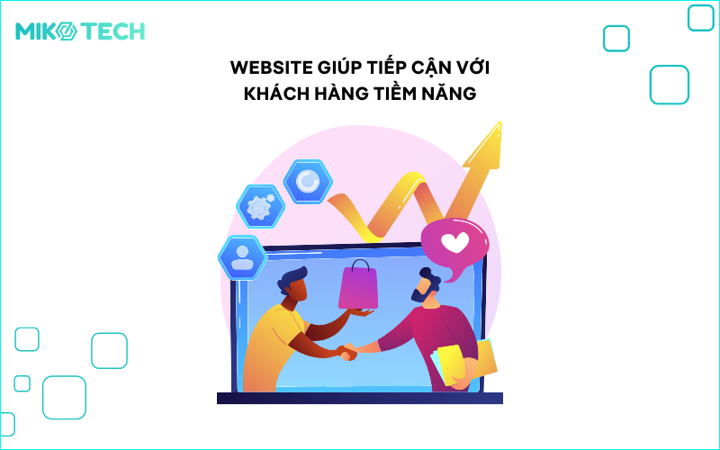 Tại sao cần thiết kế website 4.0? Các xu hướng web 4.0 nổi bật 1 Tiếp cận với khách hàng tiềm năng mọi lúc, mọi nơi