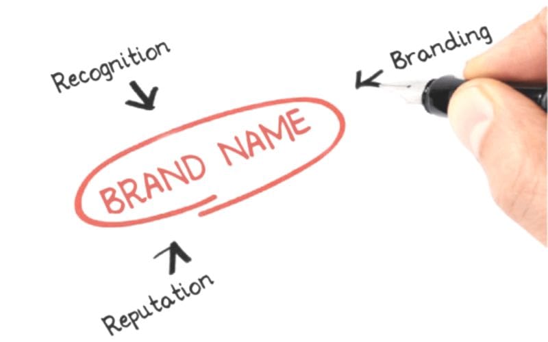 Brand Name Nghĩa Là Gì? Cách Đặt, Vai Trò, Vấn Đề Chiến Lược 2 Vai trò của brand name đối với sự phát triển của doanh nghiệp