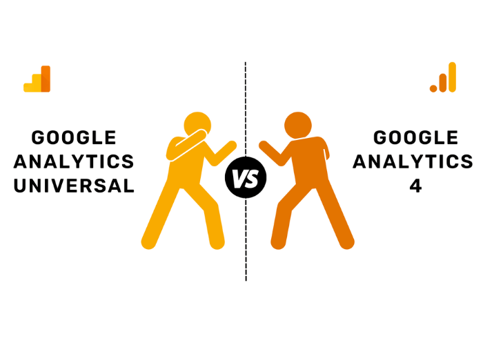 Google Analytics 4 là gì? Hướng dẫn cài đặt và sử dụng GA4 3 GA4 là gì