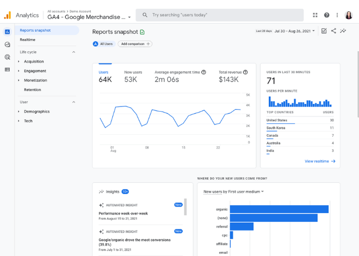Google Analytics 4 là gì? Hướng dẫn cài đặt và sử dụng GA4 2 gg analytics 4