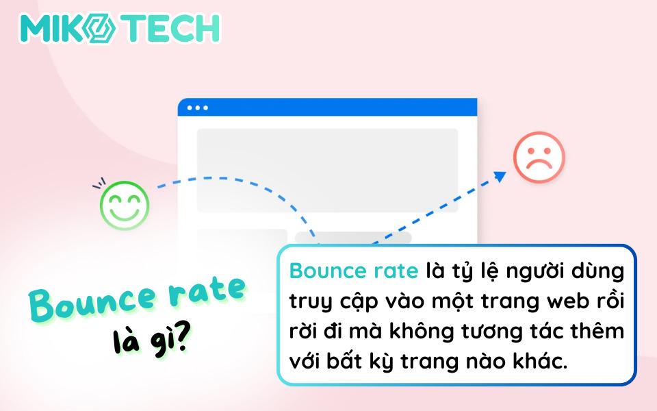 Bounce Rate Là Gì? 11 Cách Tối Ưu Tỷ Lệ Thoát Trang Hiệu Quả 1 bounce rate